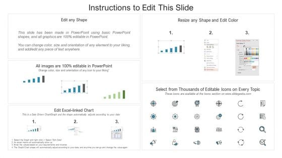 Organization Cyber Security Dashboard Ppt Icon Sample PDF