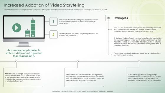 Organization DAM Services Increased Adoption Of Video Storytelling Ppt Professional Topics PDF