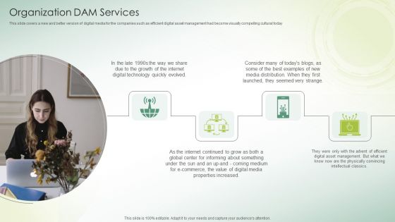 Organization DAM Services Ppt PowerPoint Presentation Gallery Design Templates PDF Organization DAM Services Ppt PowerPoint Presentation Gallery Design Templates PDF