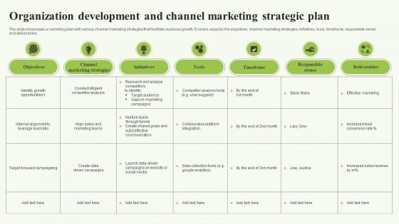 Organization Development And Channel Marketing Strategic Plan Diagrams PDF