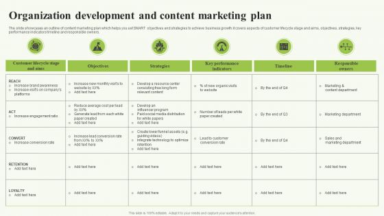 Organization Development And Content Marketing Plan Clipart PDF