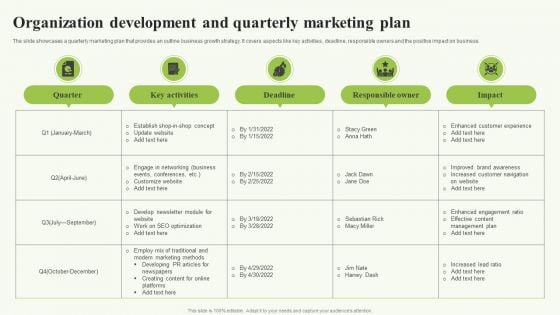 Organization Development And Quarterly Marketing Plan Topics PDF