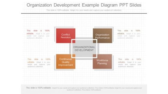 Organization Development Example Diagram Ppt Slides