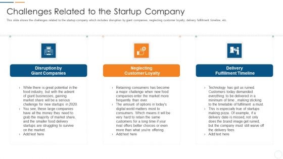 Organization Development Initiatives For Startups Challenges Related To The Startup Company Template PDF