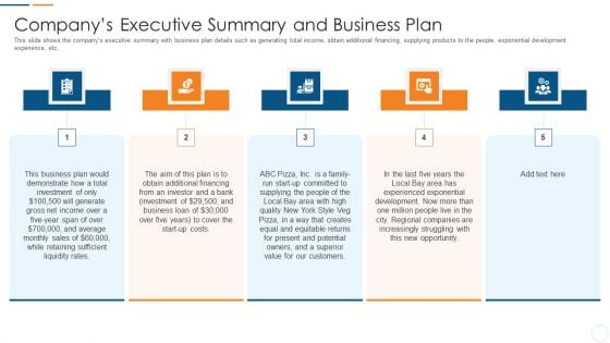 Organization Development Initiatives For Startups Companys Executive Summary And Business Plan Rules PDF