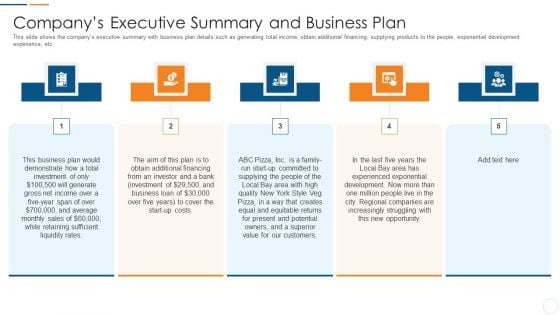 Organization Development Initiatives For Startups Companys Executive Summary And Business Plan Rules PDF Organization Development Initiatives For Startups Companys Executive Summary And Business Plan Rules PDF