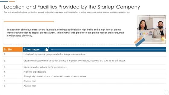 Organization Development Initiatives For Startups Location And Facilities Provided By The Startup Company Themes PDF