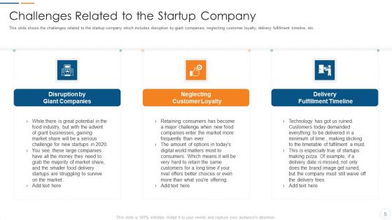 Organization Development Initiatives For Startups Ppt PowerPoint Presentation Complete Deck With Slides
