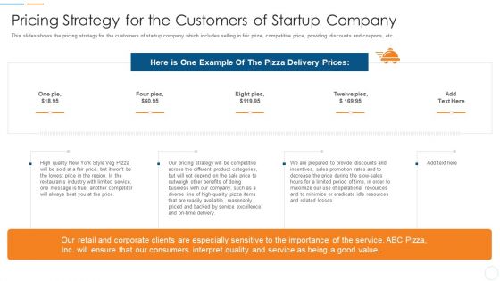 Organization Development Initiatives For Startups Pricing Strategy For The Customers Of Startup Company Mockup PDF