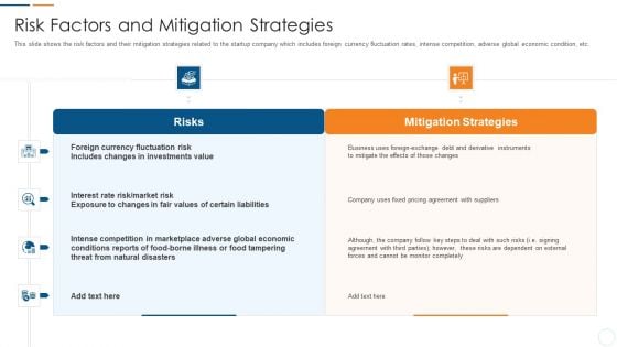 Organization Development Initiatives For Startups Risk Factors And Mitigation Strategies Template PDF