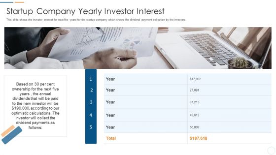 Organization Development Initiatives For Startups Startup Company Yearly Investor Interest Portrait PDF