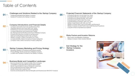 Organization Development Initiatives For Startups Table Of Contents Rules PDF