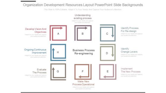 Organization Development Resources Layout Powerpoint Slide Backgrounds