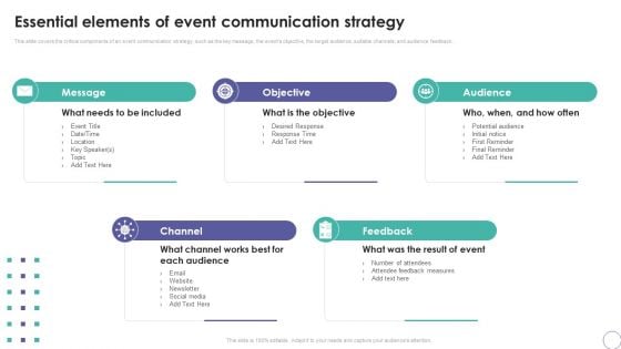 Organization Event Strategic Communication Plan Essential Elements Of Event Communication Strategy Slides PDF
