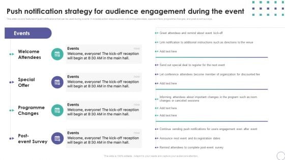 Organization Event Strategic Communication Plan Push Notification Strategy For Audience Engagement During The Event Designs PDF
