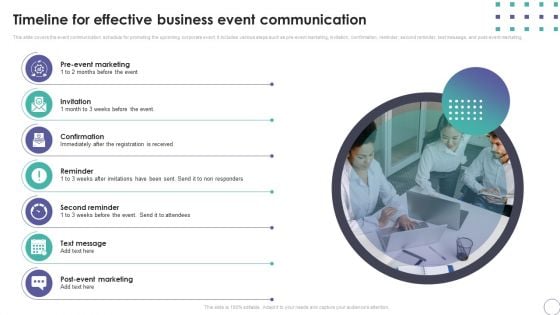 Organization Event Strategic Communication Plan Timeline For Effective Business Event Communication Information PDF