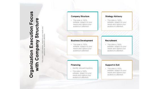 Organization Execution Focus With Company Structure Ppt PowerPoint Presentation Gallery Example Introduction PDF Organization Execution Focus With Company Structure Ppt PowerPoint Presentation Gallery Example Introduction PDF