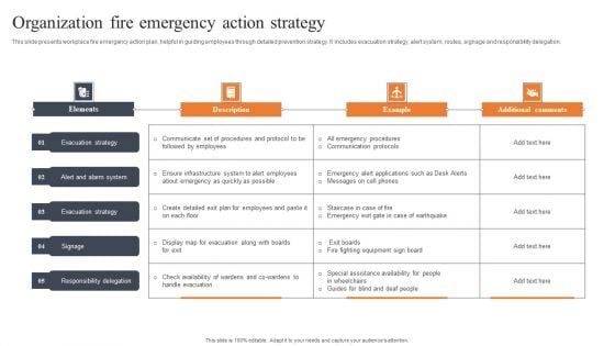 Organization Fire Emergency Action Strategy Diagrams PDF