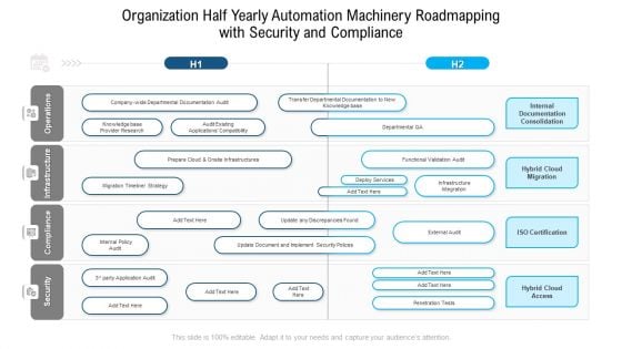 Organization Half Yearly Automation Machinery Roadmapping With Security And Compliance Background Organization Half Yearly Automation Machinery Roadmapping With Security And Compliance Background