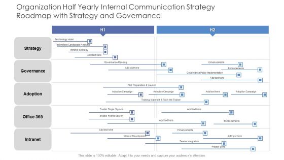 Organization Half Yearly Internal Communication Strategy Roadmap With Strategy And Governance Ideas