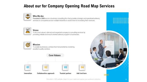 Organization Inception Timeline Proposal Ppt PowerPoint Presentation Complete Deck With Slides Slide17