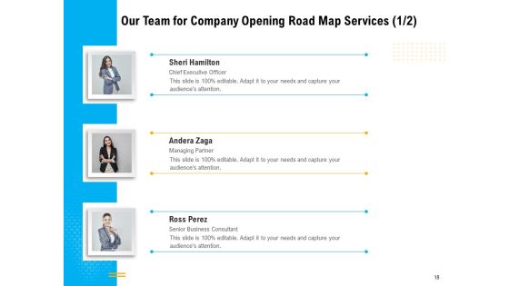 Organization Inception Timeline Proposal Ppt PowerPoint Presentation Complete Deck With Slides Slide18