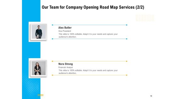 Organization Inception Timeline Proposal Ppt PowerPoint Presentation Complete Deck With Slides Slide19