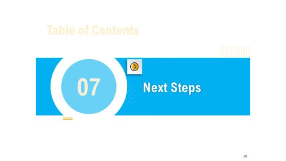 Organization Inception Timeline Proposal Ppt PowerPoint Presentation Complete Deck With Slides Slide26