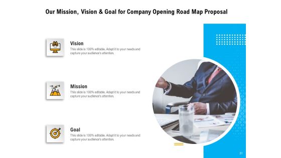 Organization Inception Timeline Proposal Ppt PowerPoint Presentation Complete Deck With Slides Slide31