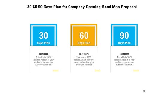 Organization Inception Timeline Proposal Ppt PowerPoint Presentation Complete Deck With Slides Slide32