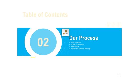 Organization Inception Timeline Proposal Ppt PowerPoint Presentation Complete Deck With Slides Slide06