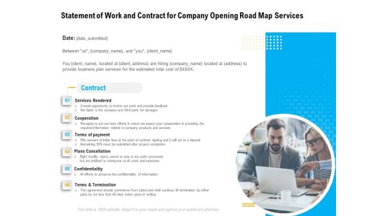 Organization Inception Timeline Proposal Statement Of Work And Contract For Company Opening Road Map Services Pictures PDF