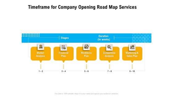 Organization Inception Timeline Proposal Timeframe For Company Opening Road Map Services Formats PDF