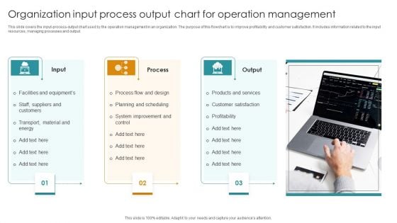 Organization Input Process Output Chart For Operation Management Designs PDF