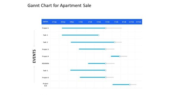 Organization Manpower Management Technology Gannt Chart For Apartment Sale Elements PDF Organization Manpower Management Technology Gannt Chart For Apartment Sale Elements PDF