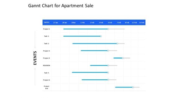 Organization Manpower Management Technology Gannt Chart For Apartment Sale Elements PDF