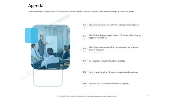 Organization Manpower Management Technology Ppt PowerPoint Presentation Complete Deck With Slides