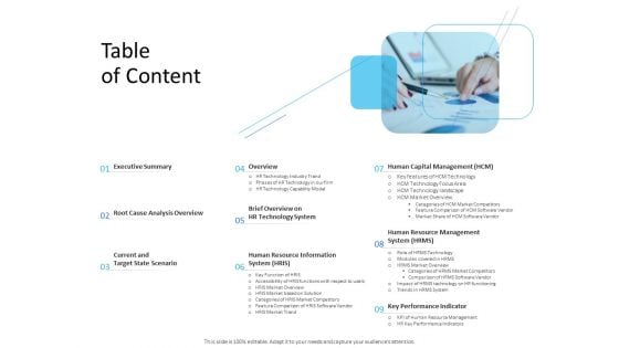 Organization Manpower Management Technology Table Of Content Ppt Infographic Template Skills PDF Organization Manpower Management Technology Table Of Content Ppt Infographic Template Skills PDF