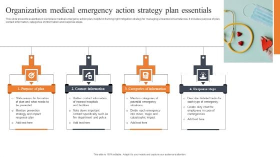 Organization Medical Emergency Action Strategy Plan Essentials Elements PDF