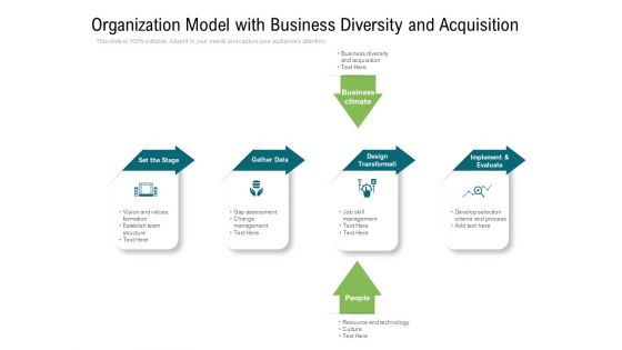 Organization Model With Business Diversity And Acquisition Ppt PowerPoint Presentation Icon Portfolio PDF