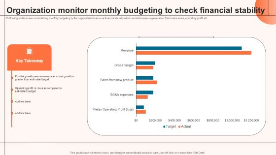 Organization Monitor Monthly Budgeting To Check Financial Stability Slides PDF