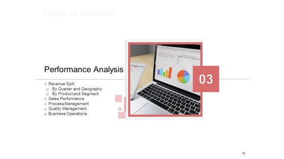 Organization Performance Evaluation Ppt PowerPoint Presentation Complete Deck With Slides Slide13