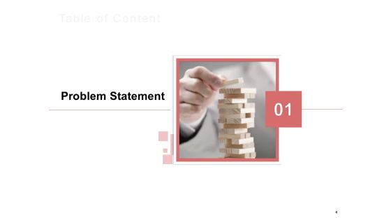Organization Performance Evaluation Ppt PowerPoint Presentation Complete Deck With Slides Slide04