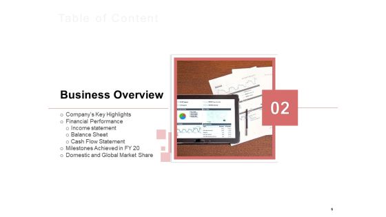 Organization Performance Evaluation Ppt PowerPoint Presentation Complete Deck With Slides Slide06