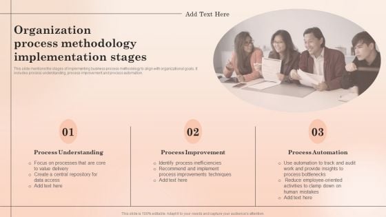 Organization Process Methodology Implementation Stages Download PDF