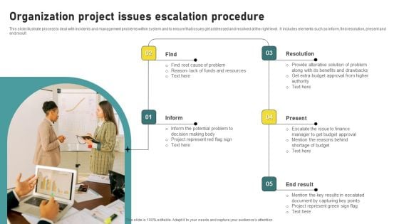 Organization Project Issues Escalation Procedure Template PDF