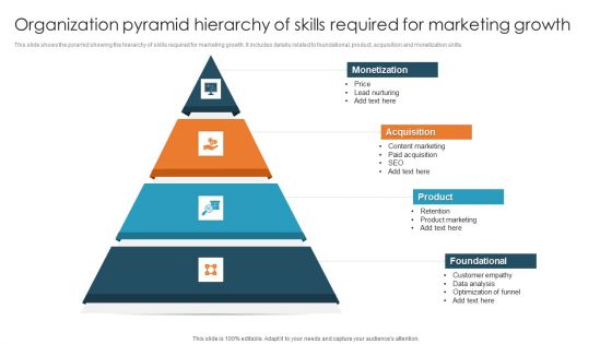 Organization Pyramid Hierarchy Of Skills Required For Marketing Growth Background PDF Organization Pyramid Hierarchy Of Skills Required For Marketing Growth Background PDF