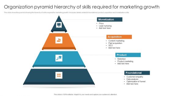 Organization Pyramid Hierarchy Of Skills Required For Marketing Growth Background PDF