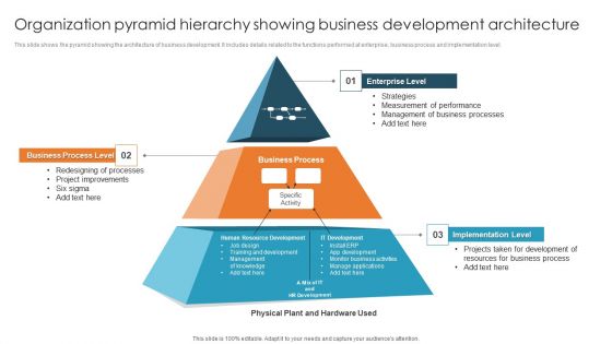Organization Pyramid Hierarchy Showing Business Development Architecture Microsoft PDF