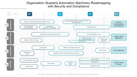 Organization Quarterly Automation Machinery Roadmapping With Security And Compliance Brochure Organization Quarterly Automation Machinery Roadmapping With Security And Compliance Brochure